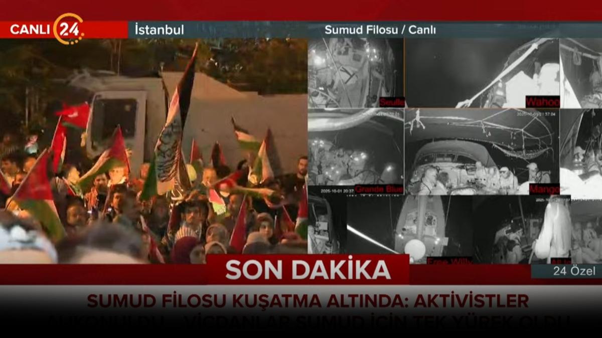Kresel Sumud Filosu Gazze stanbul fotoraflar resimleri
