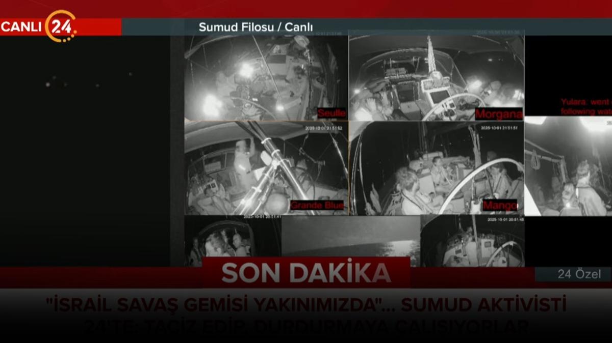 Kresel Sumud Filosu Gazze Aktivist fotoraflar resimleri
