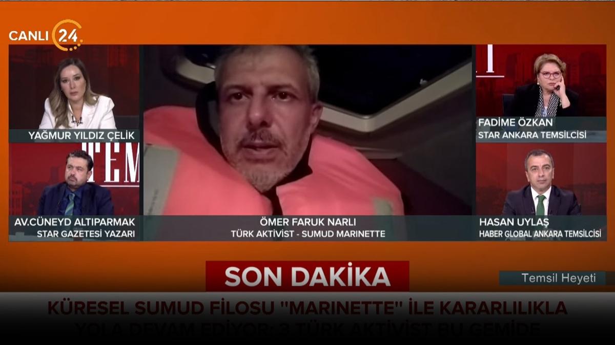 Kresel Sumud Filosu Gazze Marinette fotoraflar resimleri
