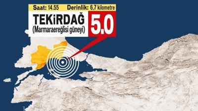 Deprem kabusu 5.0'la hortladı