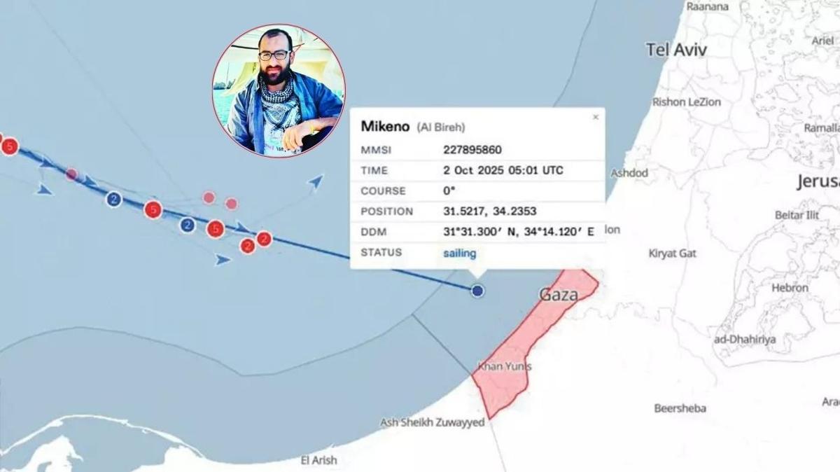 Kresel Sumud Filosu Gazze Aktivist fotoraflar resimleri