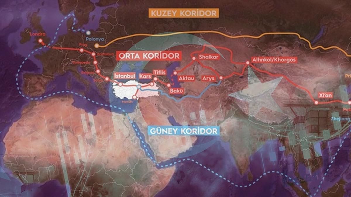 trkiye trk devletleri azerbaycan kazakistan fotoraflar resimleri