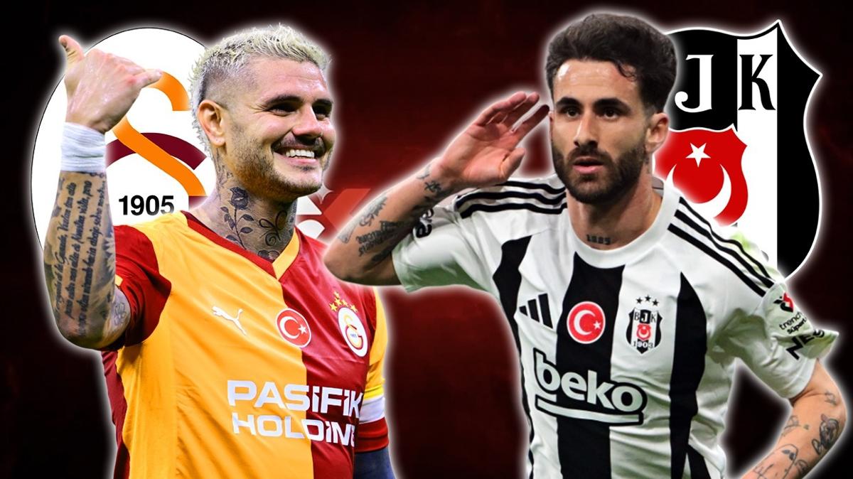 Galatasaray-Beikta ma saat kata Galatasaray-Beikta ma hangi kanalda Galatasaray Beikta Sper Lig fotoraflar resimleri