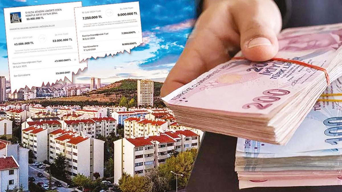 ticaret bakanl konut konut fiyatlar ev sahibi haksz kazan gayrimenkul fahi fiyat fotoraflar resimleri