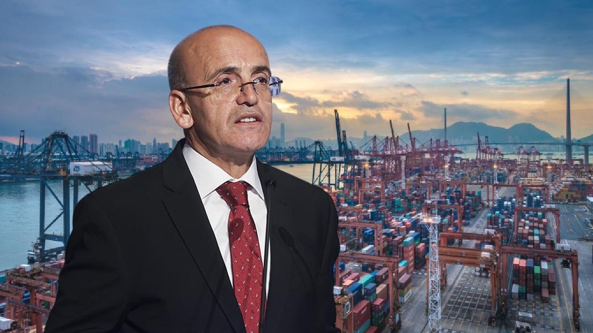 hracat Destek Paket fotoraflar resimleri