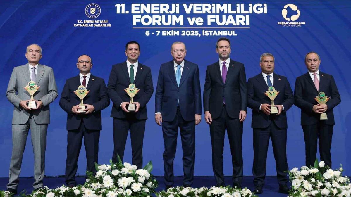 bamsz enerji hedefi Erdoan enerji politikas Erdoan Enerji Bamszlk fotoraflar resimleri
