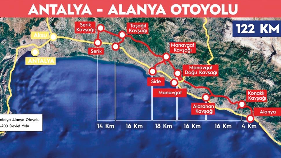 Turizm yoluna dev kredi