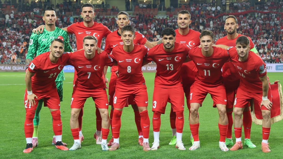 a milli takm trkiye bulgaristan fotoraflar resimleri