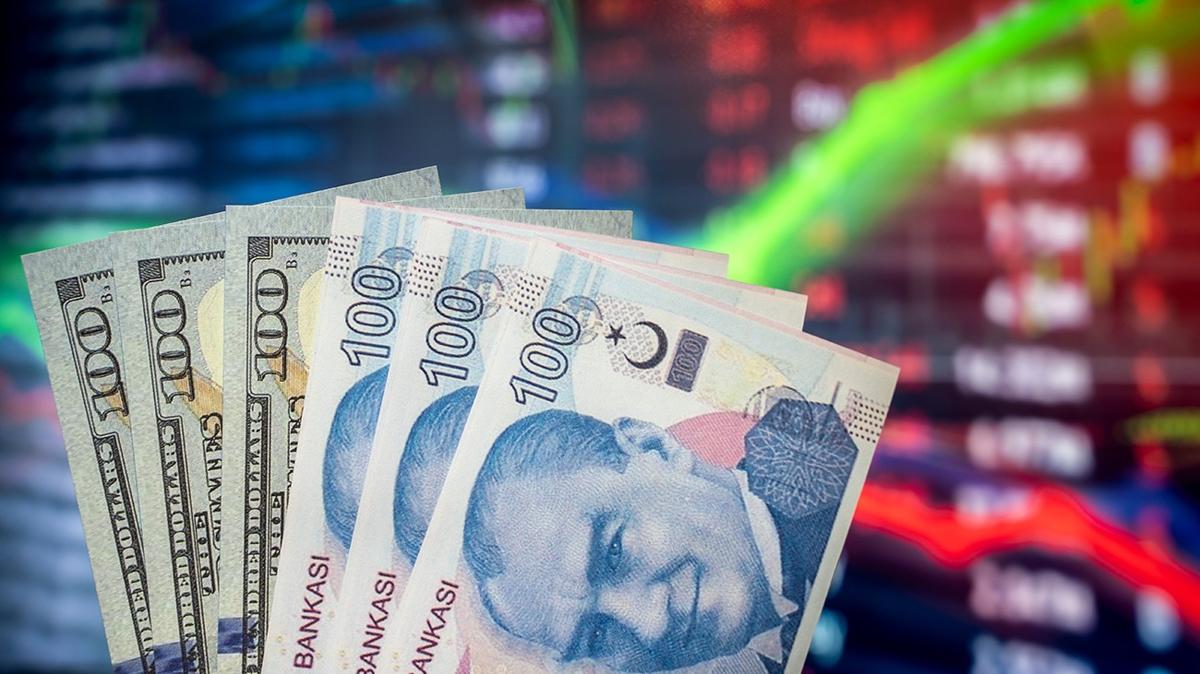 abd trkiye dolar fotoraflar resimleri