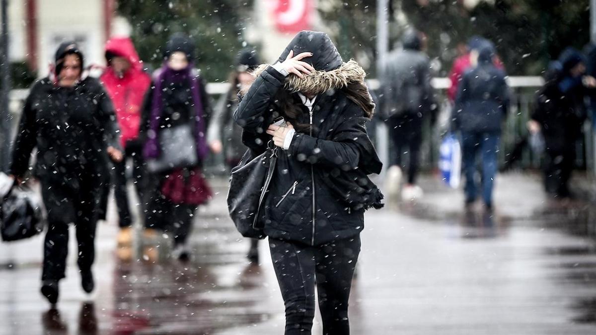 hava scakl ya saanak ya fotoraflar resimleri