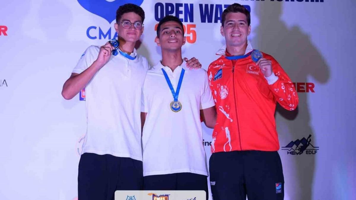 derin toparlak yzme Dnya ampiyonas fotoraflar resimleri