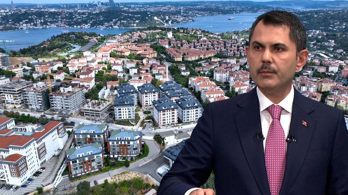Bakan Kurum Yars Bizden skdar fotoraflar resimleri