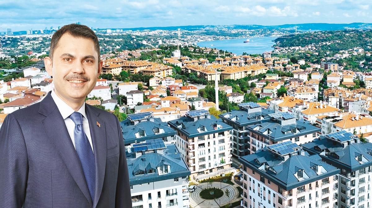 skdar zevim sitesi yars bizden kampanyas toki murat kurum fotoraflar resimleri