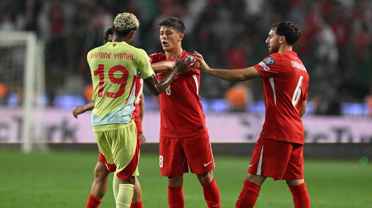 lamine yamal arda g�ler futbol foto�raflar� resimleri