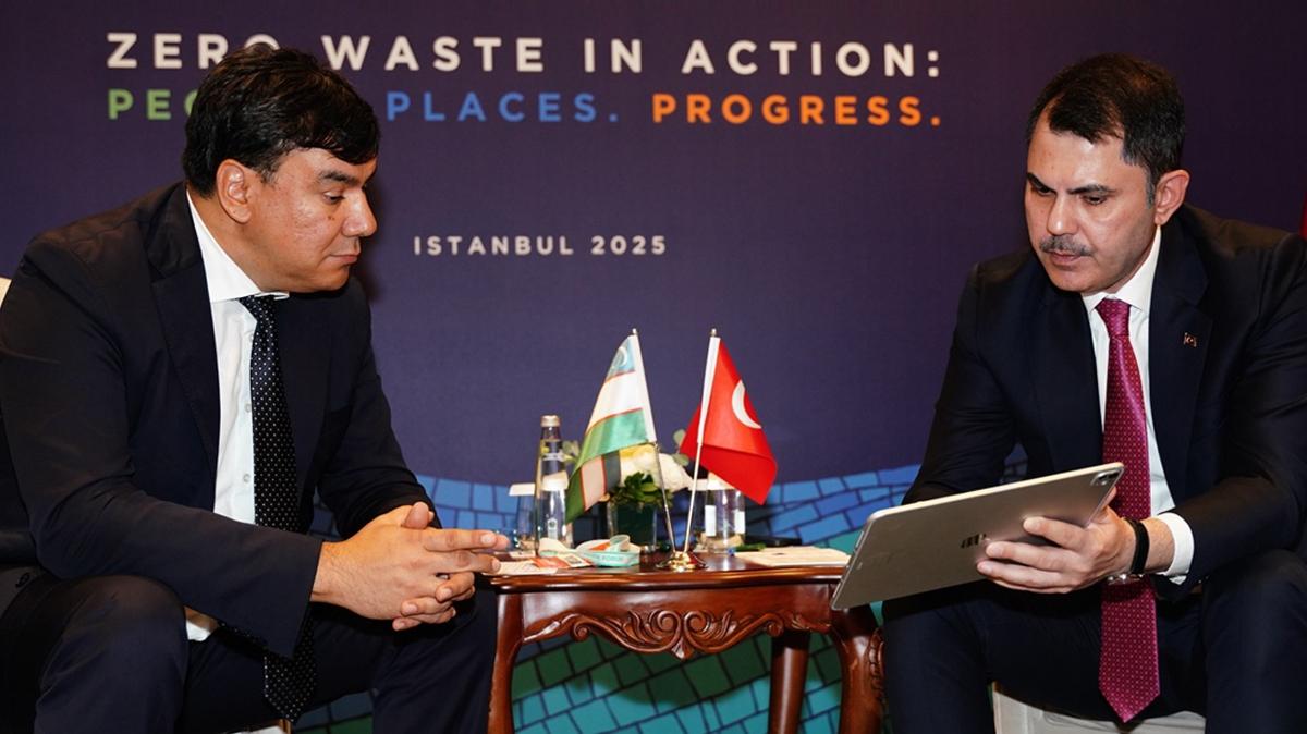 evre Bakan  Sfr Atk Forumu  klim Diplomasisi  kili Grmeler  Azerbaycan  Rusya  Suriye  ran  zbekistan  Karada  Mali  Malezya  Temsilciler  SEO Uyumlu fotoraflar resimleri