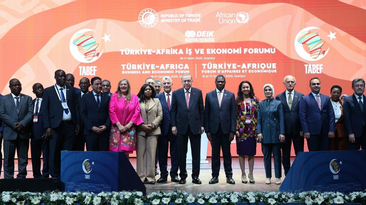 Trkiye Ekonomisi Yatrmclar Giriimcilik Bakan Erdoan fotoraflar resimleri