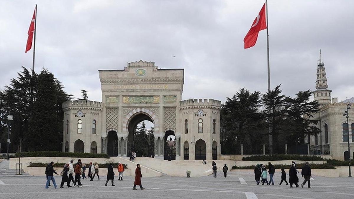 yksekretim kurulu lisans renim sresi niversite reformu fotoraflar resimleri