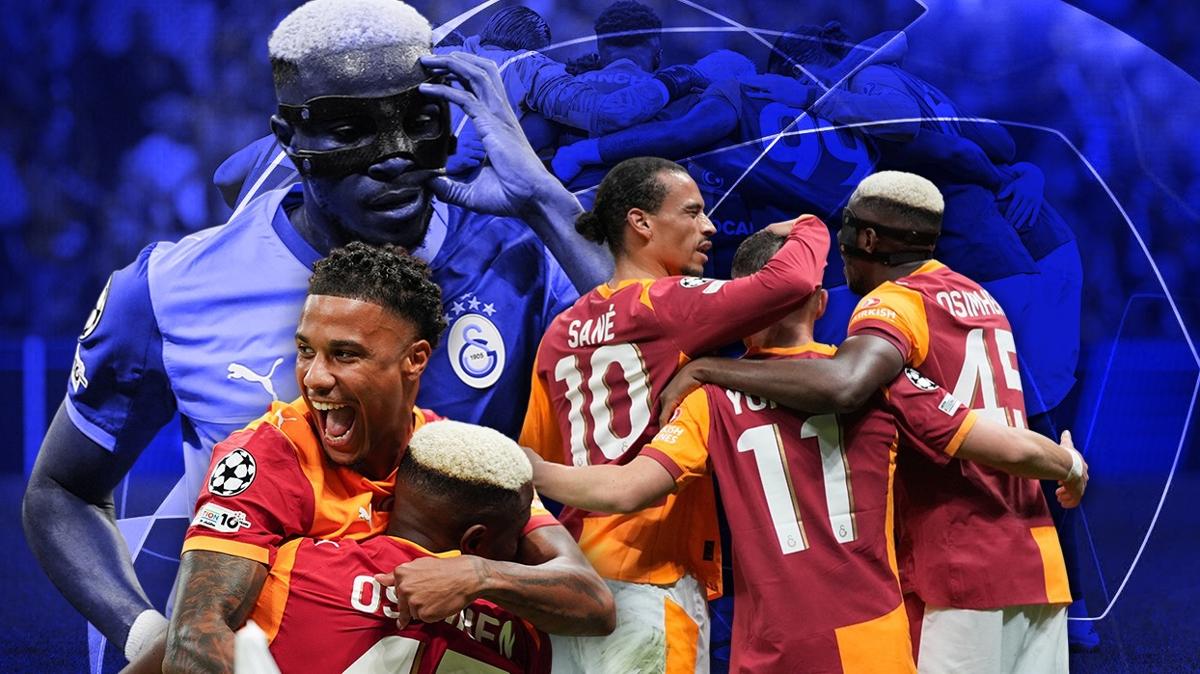 galatasaray bodo glimt ampiyonlar ligi fotoraflar resimleri
