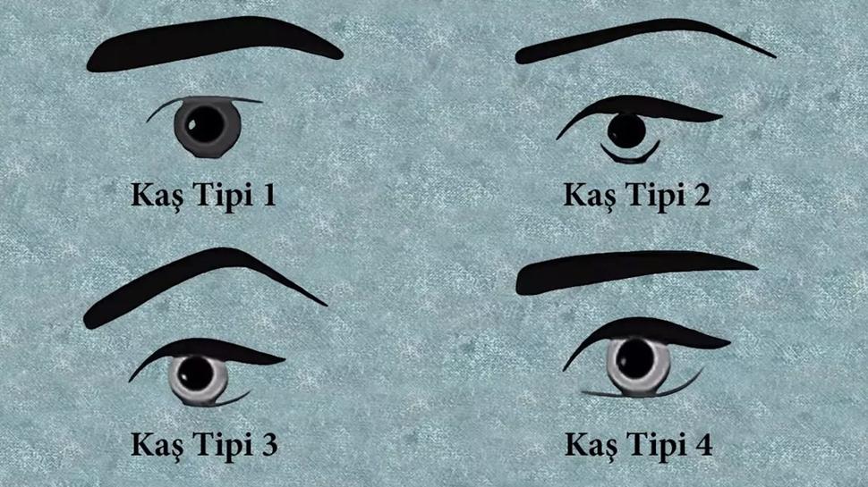 Kiilik testi: Ka tipine gre nasl bir lider olursun? Se ve ren...