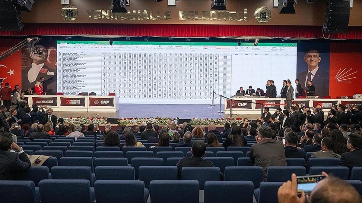 CHP Kurultayı 28-30 Kasım chp fotoğrafları resimleri