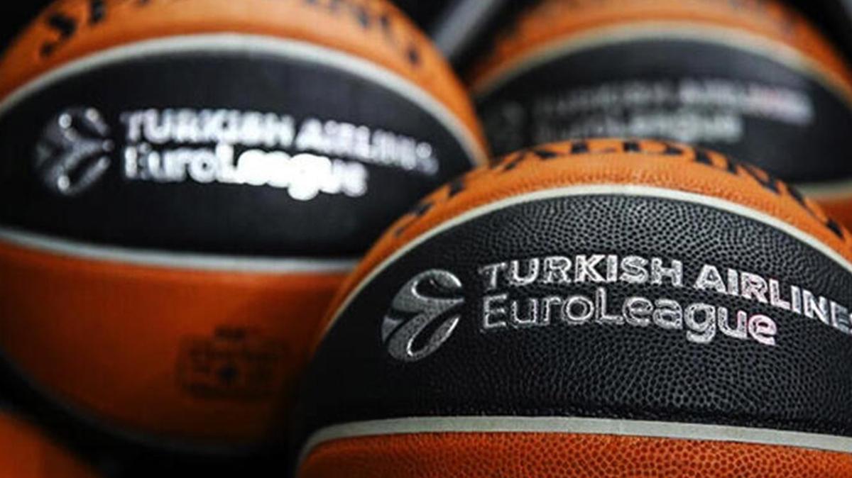 thy euroleague basketbol ma fotoraflar resimleri