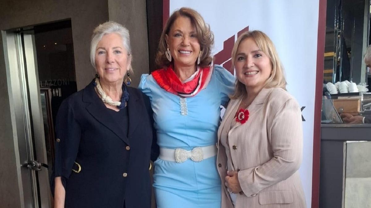 Trk Bbrek Vakf Cumhuriyet Bayram salk haberleri fotoraflar resimleri