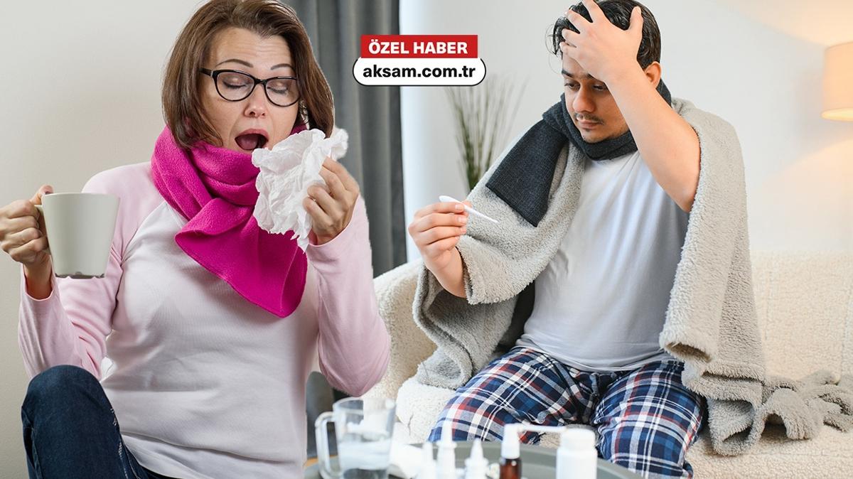 Grip ve nezle Grip ve nezle arasndaki farklar grip belirtileri nezle belirtileri fotoraflar resimleri