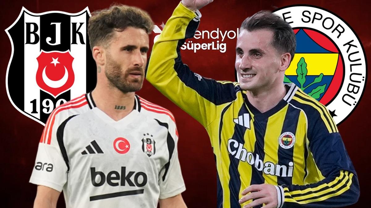  Beikta-Fenerbahe ma ne zaman  Beikta-Fenerbahe ma hangi kanalda  Beikta-Fenerbahe ma saat kata Beikta Fenerbahe Sper Lig fotoraflar resimleri