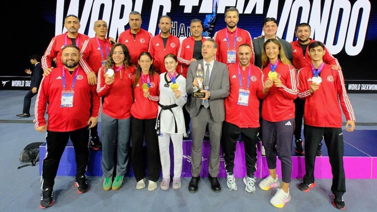 Taekwondo  Milli sporcular  Dnya ampiyonas fotoraflar resimleri