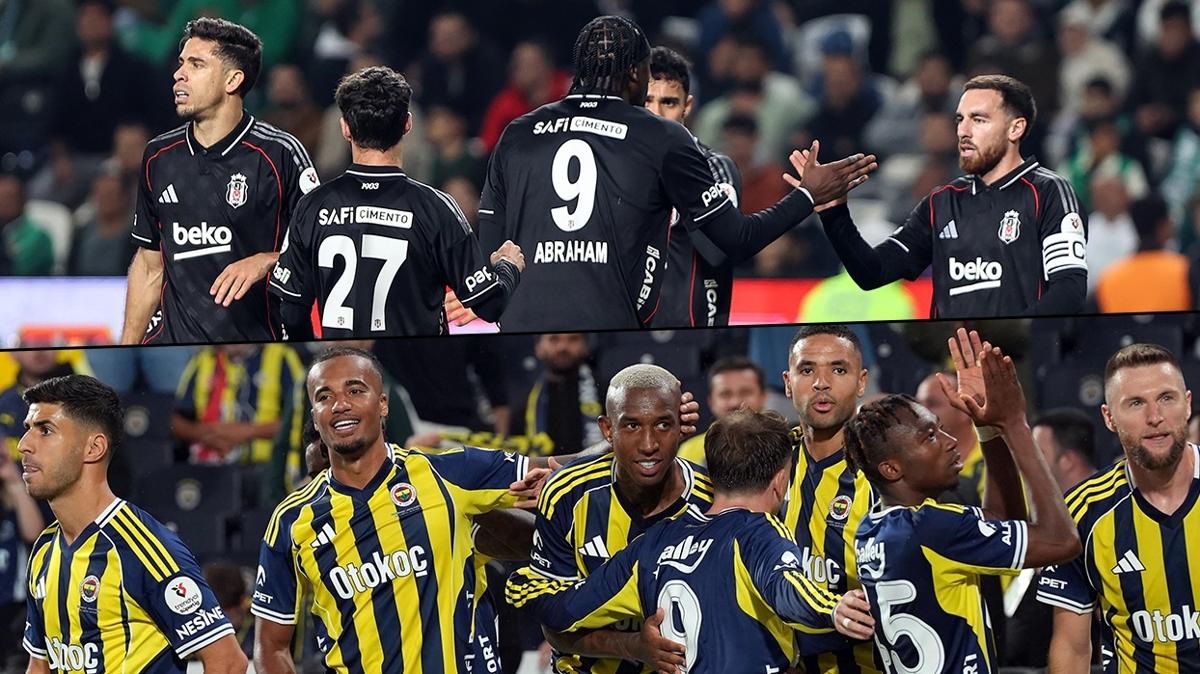beikta fenerbahe sper lig fotoraflar resimleri