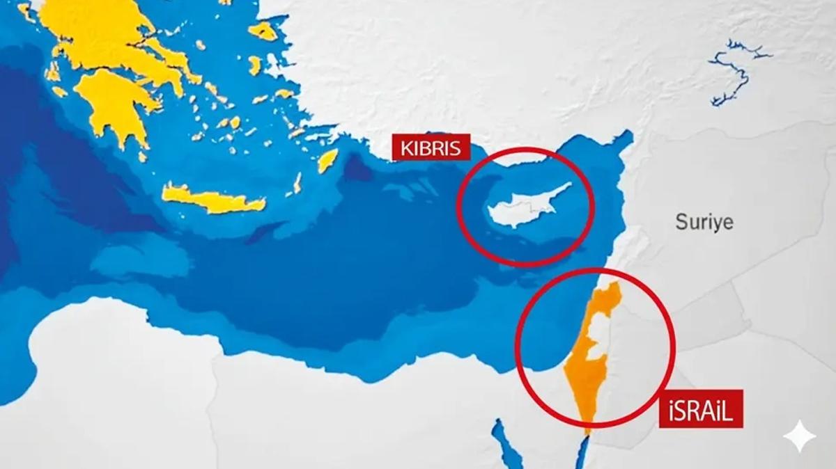 srail doalgaz GKRY boru hatt doalgaz boru hatt GKRY blgesel adm fotoraflar resimleri