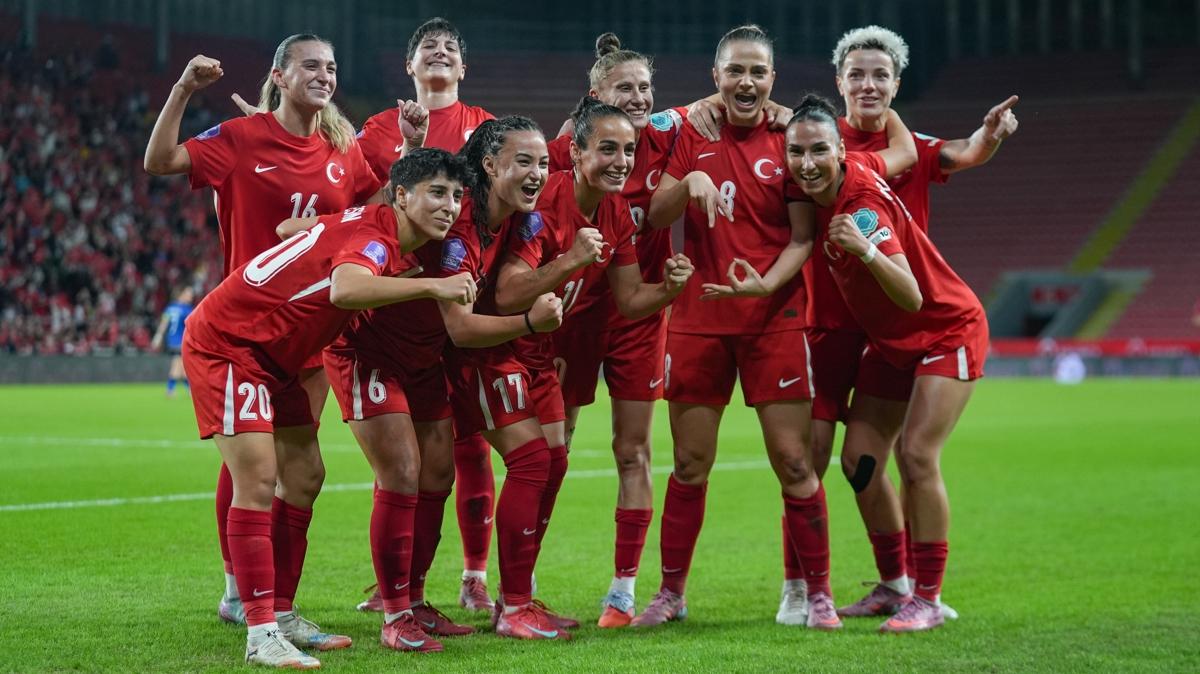 a milli kadn futbol takm trkiye dnya kupas fotoraflar resimleri