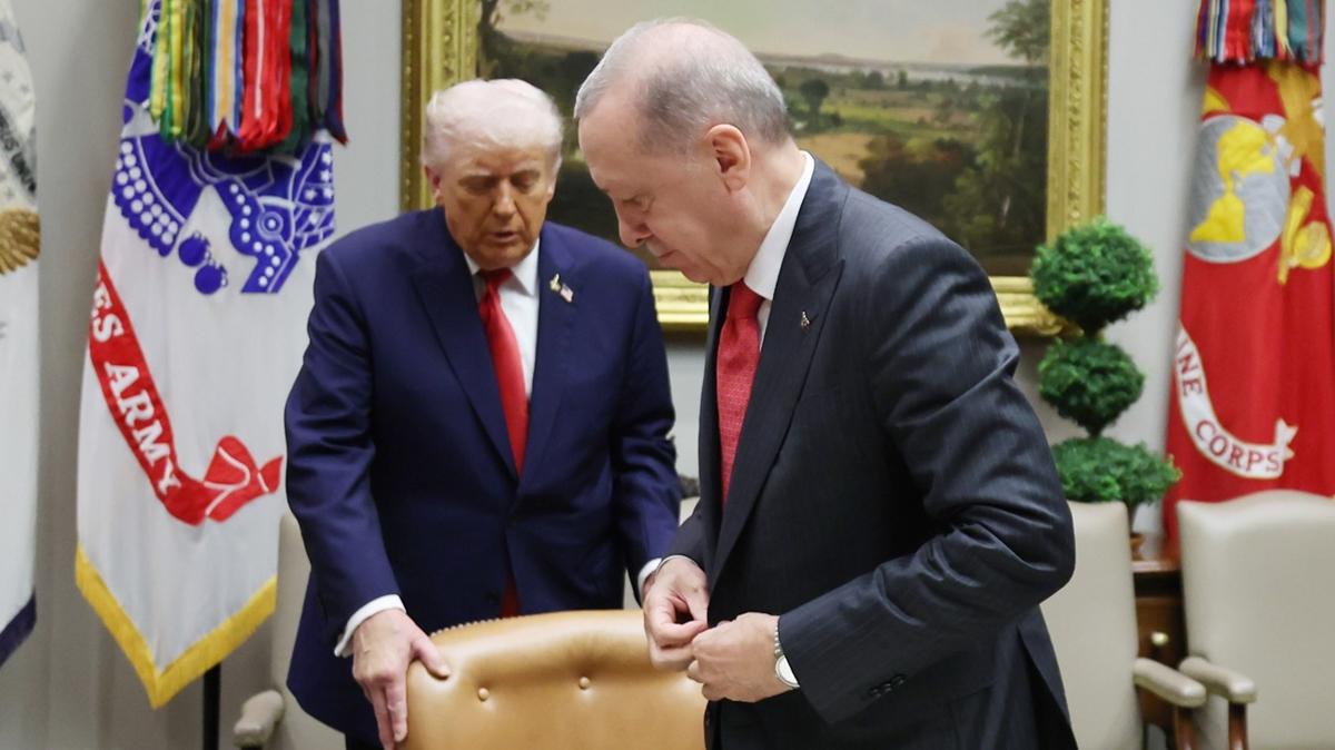 Trkiye New York Times Erdoan fotoraflar resimleri