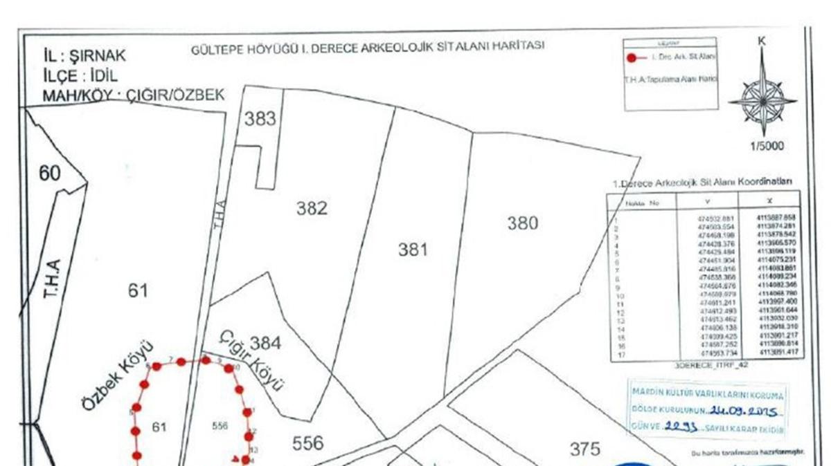 Mardin Kltr Varlklarn Koruma Blge Kurulu rnak arkeolojik sit alan fotoraflar resimleri