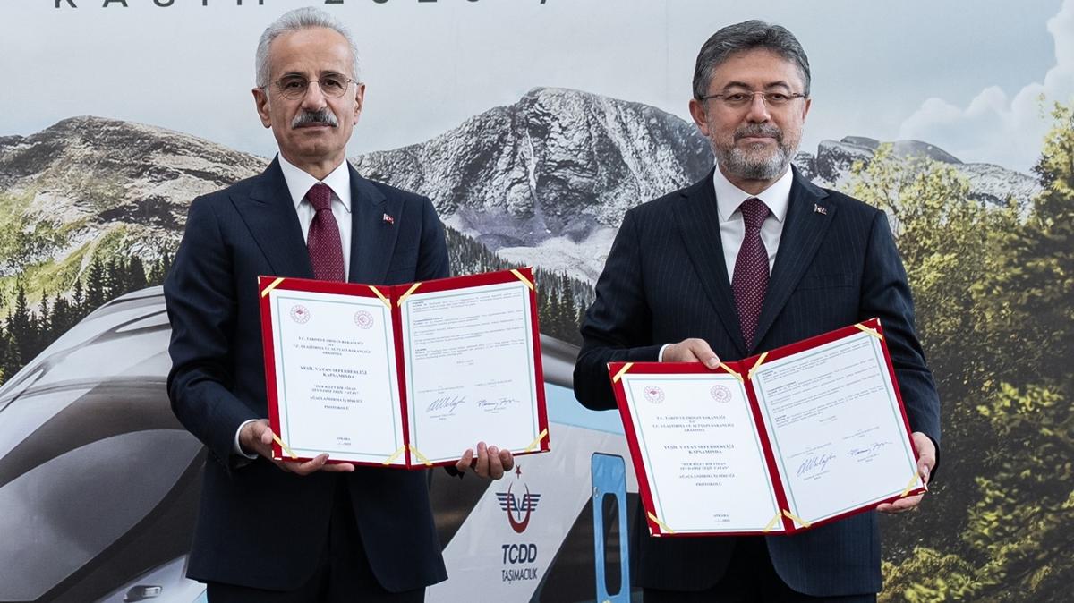 Abdulkadir Uralolu hzl tren fidan fotoraflar resimleri