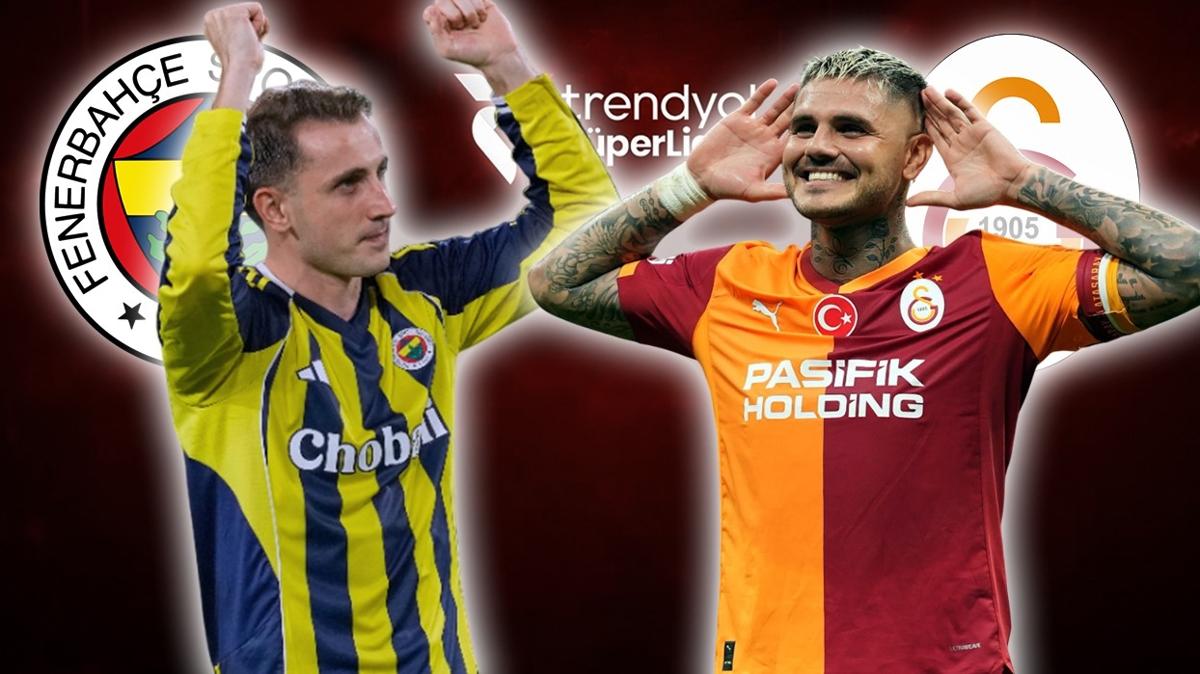 Fenerbahe-Galatasaray ma ne zaman Galatasaray Fenerbahe Sper Lig fotoraflar resimleri
