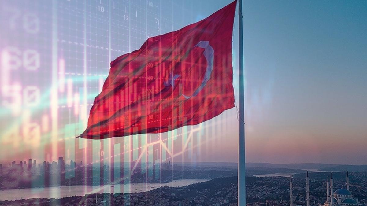 mehmet imek ekonomi trkiye enflasyon fotoraflar resimleri