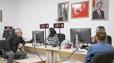 Yzyln Konut Projesi youn ilgi grd