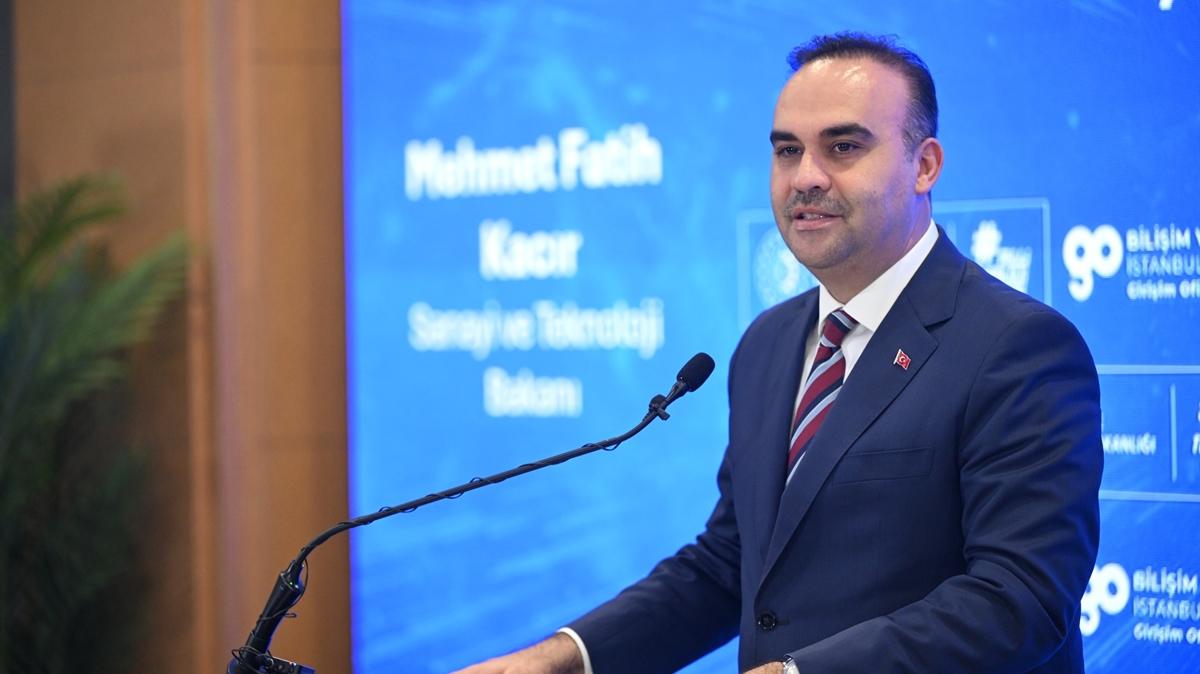 Sanayi ve Teknoloji Bakan Mehmet Fatih Kacr Bakan Kacr Ar fotoraflar resimleri