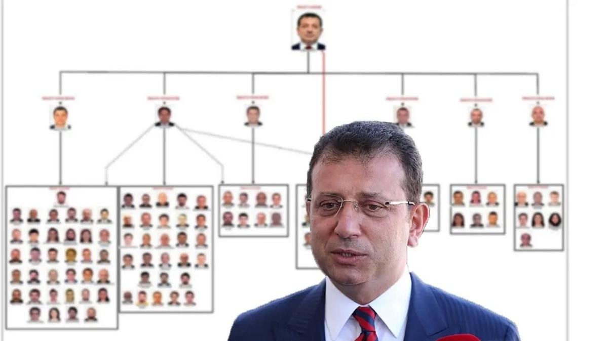 mamolu  su rgt  rvet fotoraflar resimleri