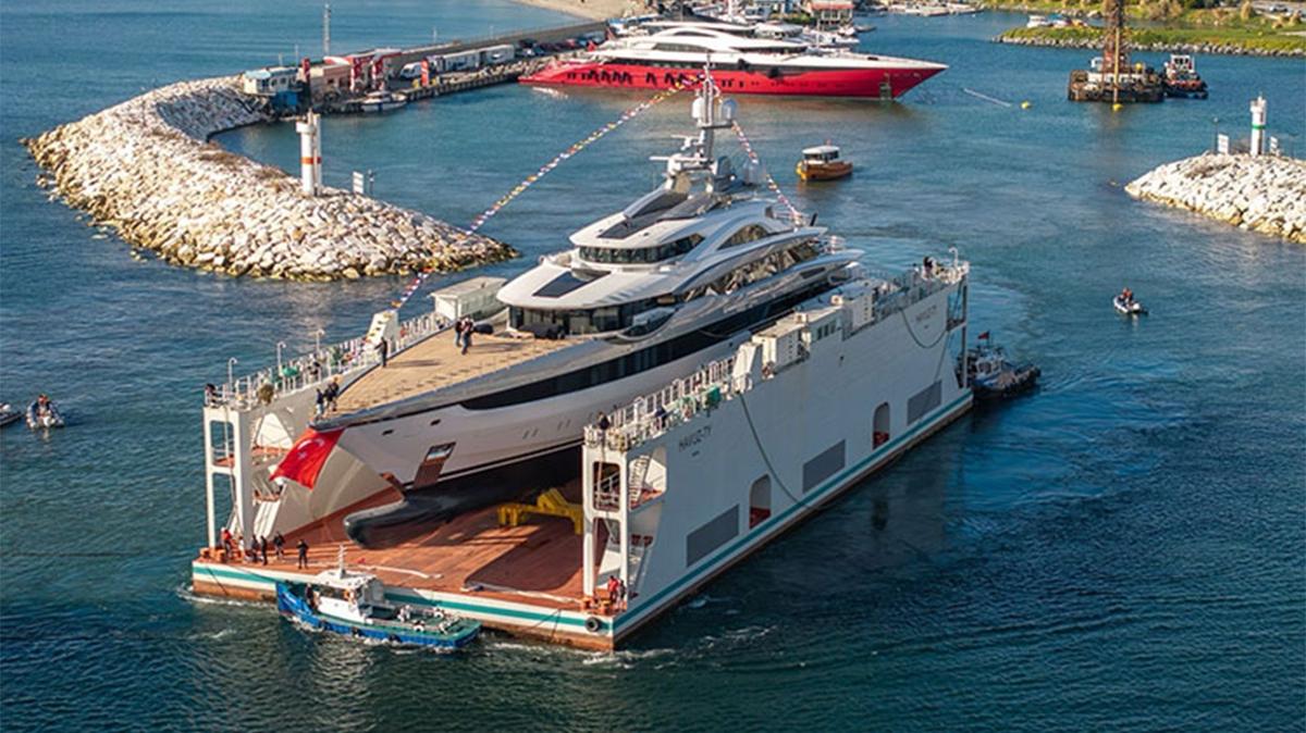 Gemi yat trkiye yat ihracat trkiye gemi ihracat trkiye ekonomi trkiye ihracat fotoraflar resimleri