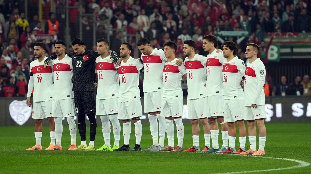 trkiye bulgaristan hakan alhanolu fotoraflar resimleri