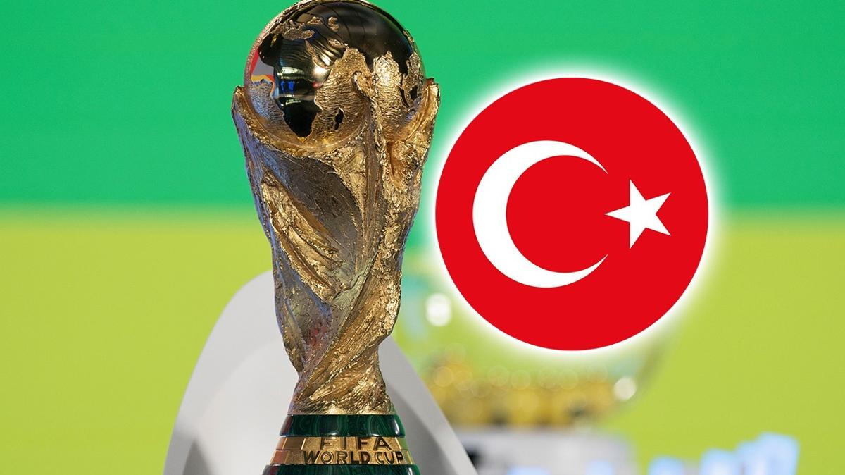 trkiye a milli takm dnya kupas elemeleri Trkiyenin play-off muhtemel rakipleri  fotoraflar resimleri