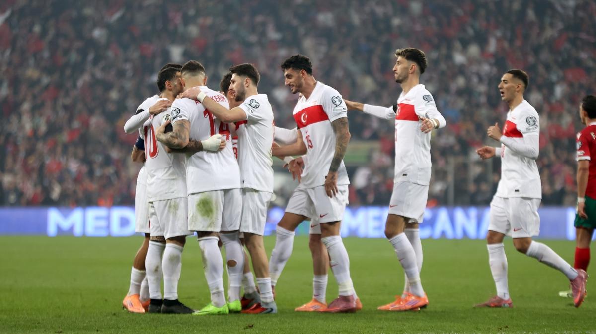 t�rkiye ispanya d�nya kupas� elemeleri foto�raflar� resimleri