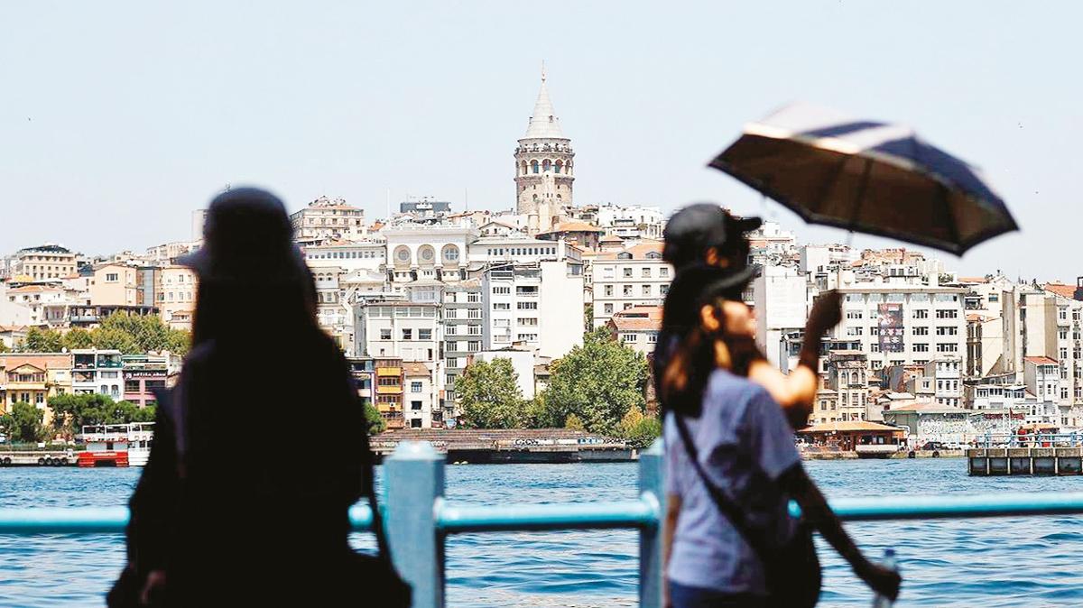 trkiye istanbul afet dnya bankas d finansman mehmet imek fotoraflar resimleri