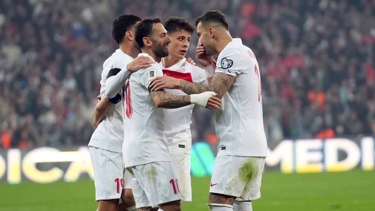 trkiye ispanya dnya kupas fotoraflar resimleri