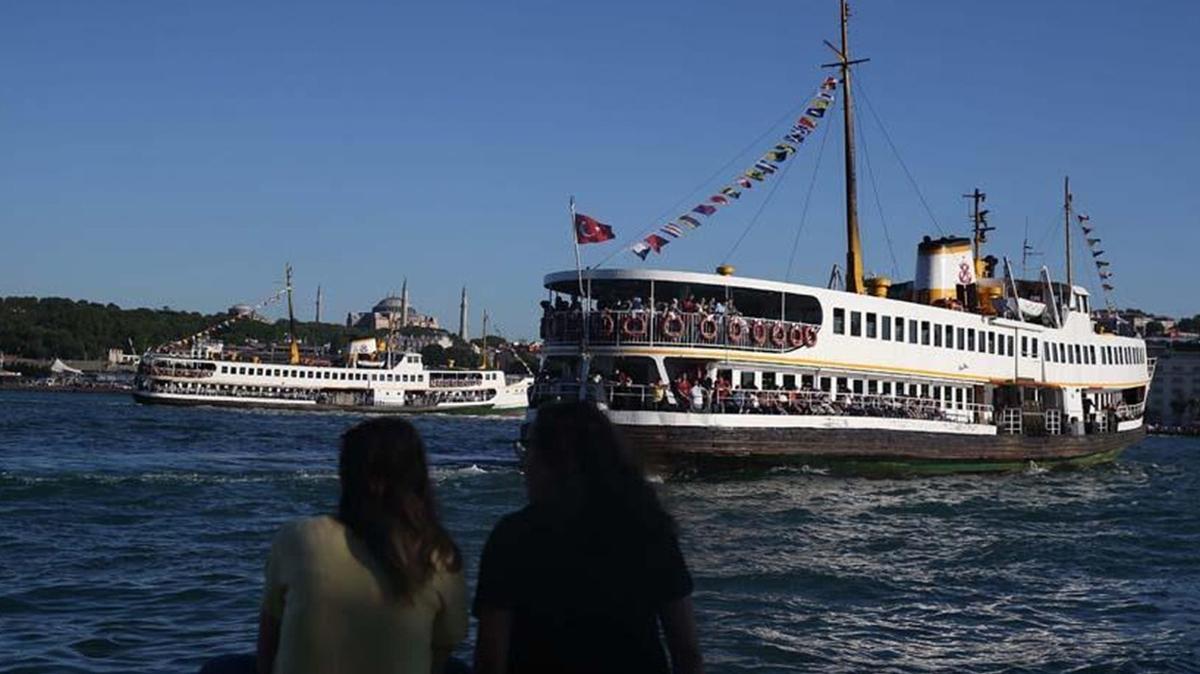 hava durumu kuraklk Meteoroloji fotoraflar resimleri