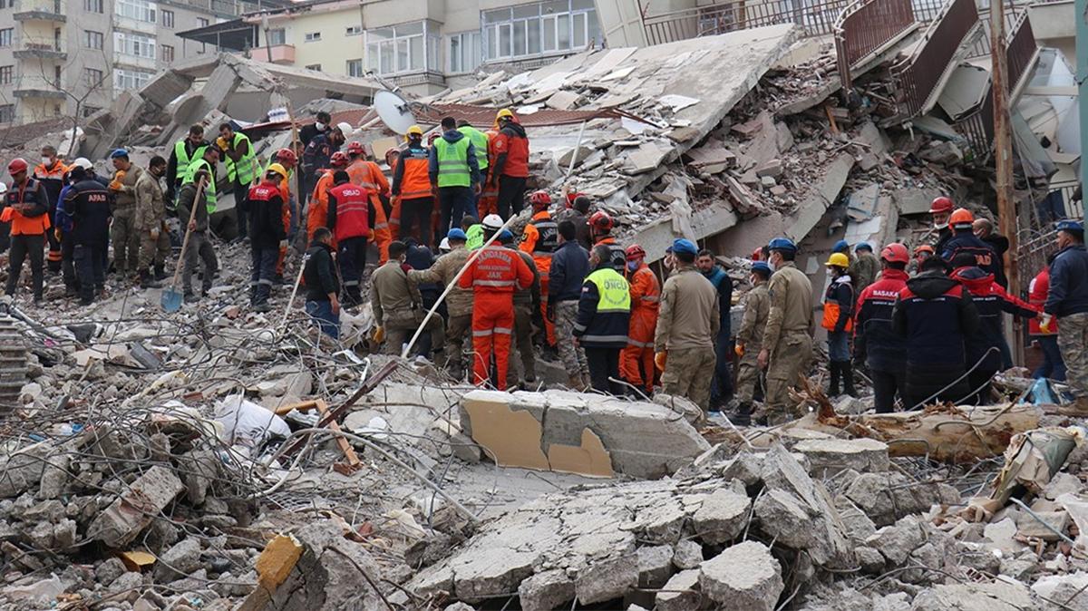 Gner Apartman davas  Yklan apartman  Malatya deprem yarglamas fotoraflar resimleri