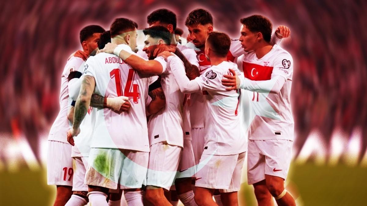 trkiye kura dnya kupas fotoraflar resimleri