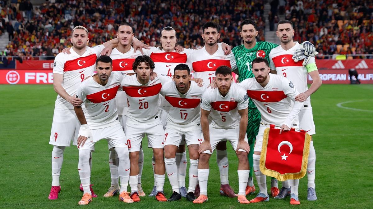 a milli takm futbol trkiye fotoraflar resimleri